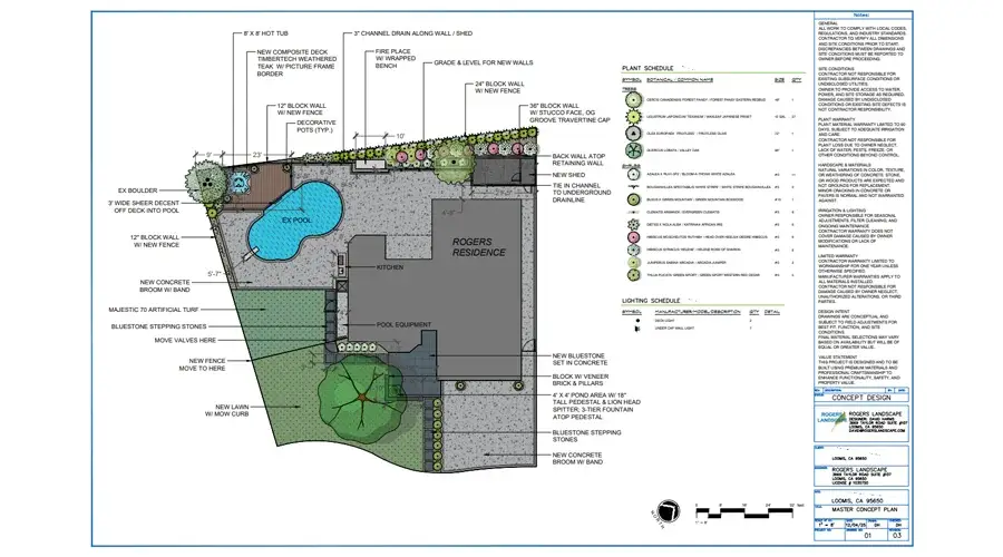 Detailed landscaping design plan for Rogers Residence featuring pool, hot tub, garden layout, and materials schedule, illustrating expert design and planning services by Rogers Landscape.